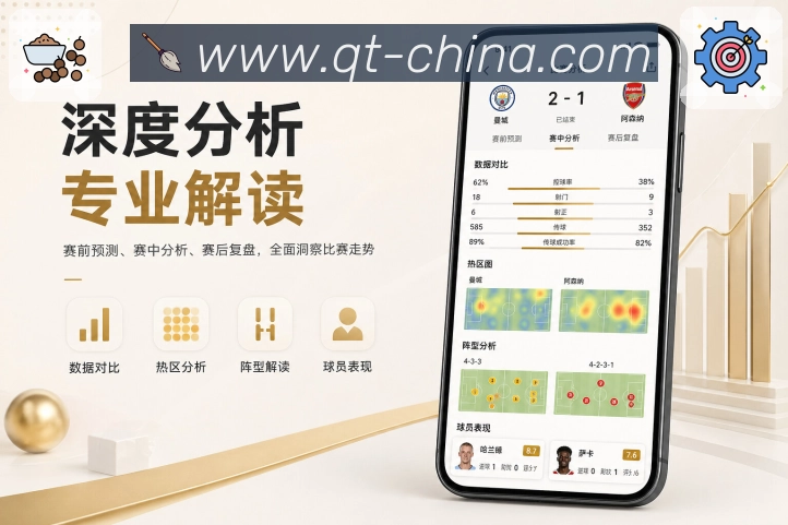 <strong>球探体育即时比分比分</strong>比赛清单展示